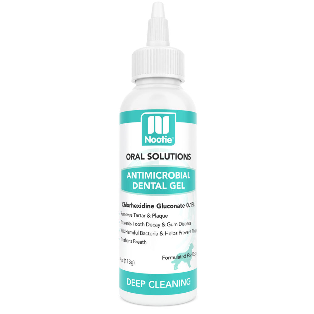 Antimicrobial Dental Gel for Dogs
