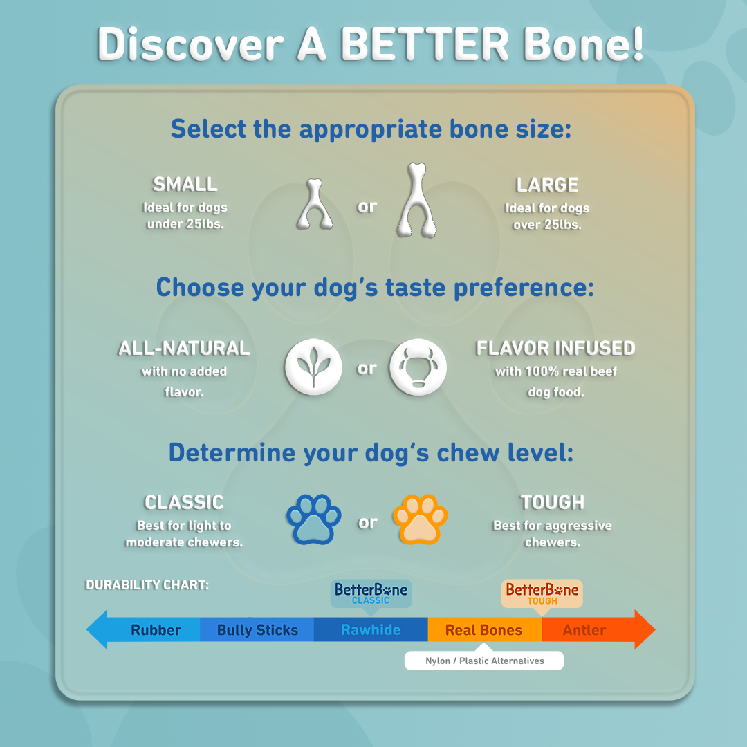 BetterBone Tough SUPER Durable All-Natural Dog Chew Toy