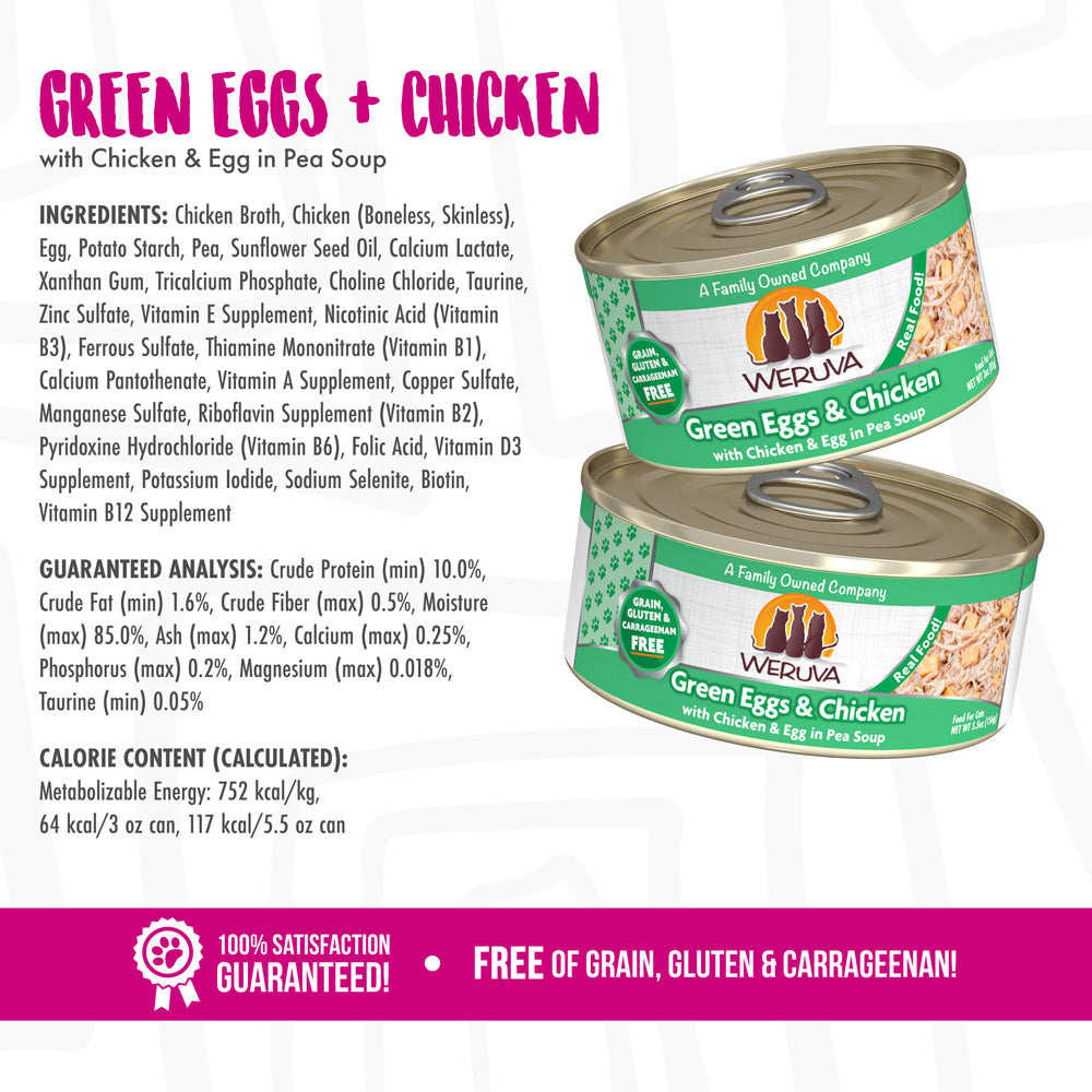checked Green Eggs and Chicken Image 2