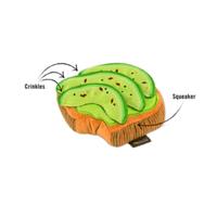 Avo-Doggo Toast Plush Toy (Item #817152018254)