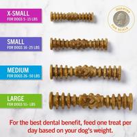 Dental Delights Chicken & Parsley Flavor  For Med/Lg Dogs (Item #810027374202)