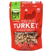 Freeze-Dried Turkey Formula for Dogs (Item #691303522407)