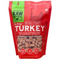 Frozen Turkey Formula for Dogs